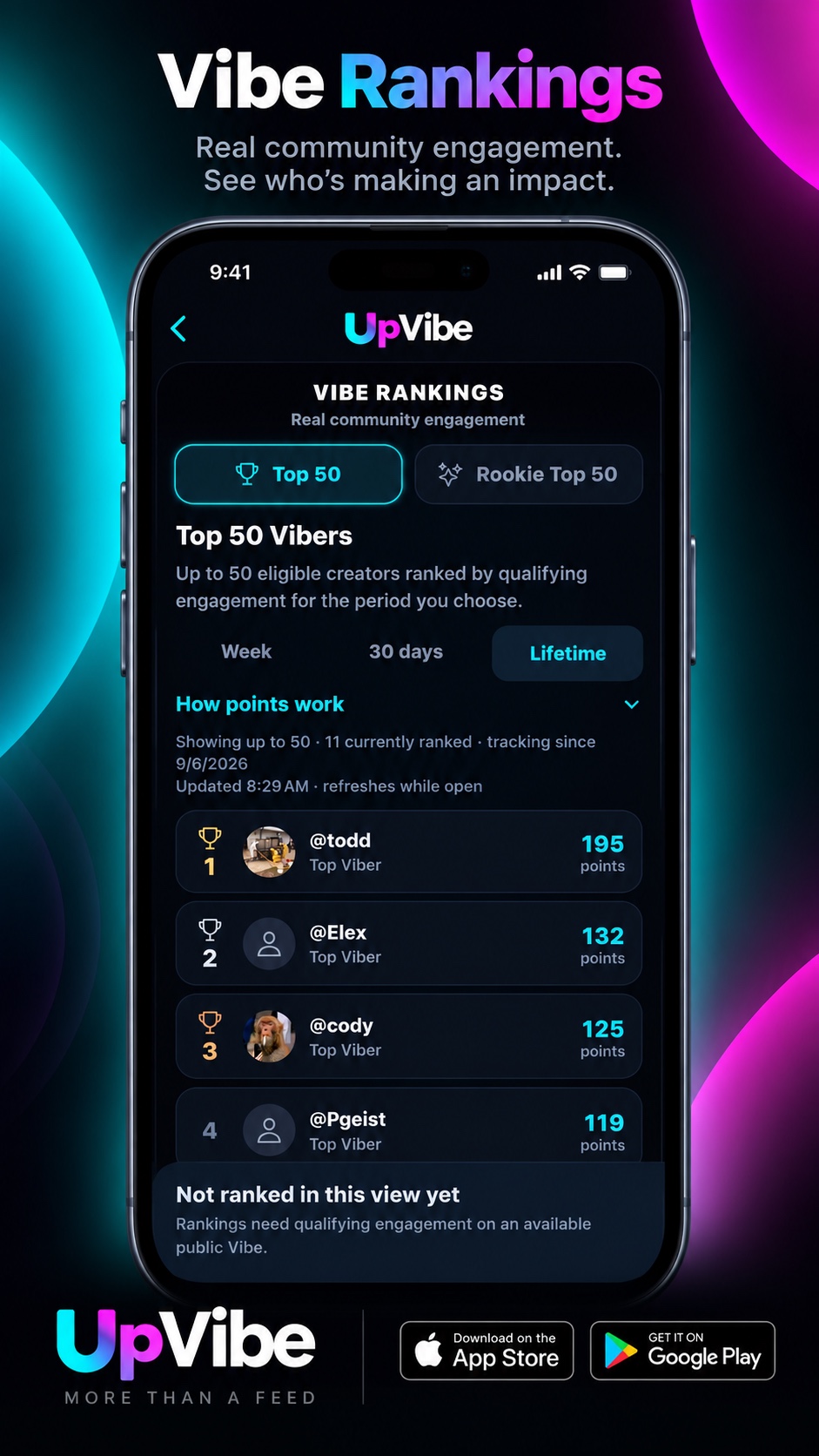 Photo shared by upvibe